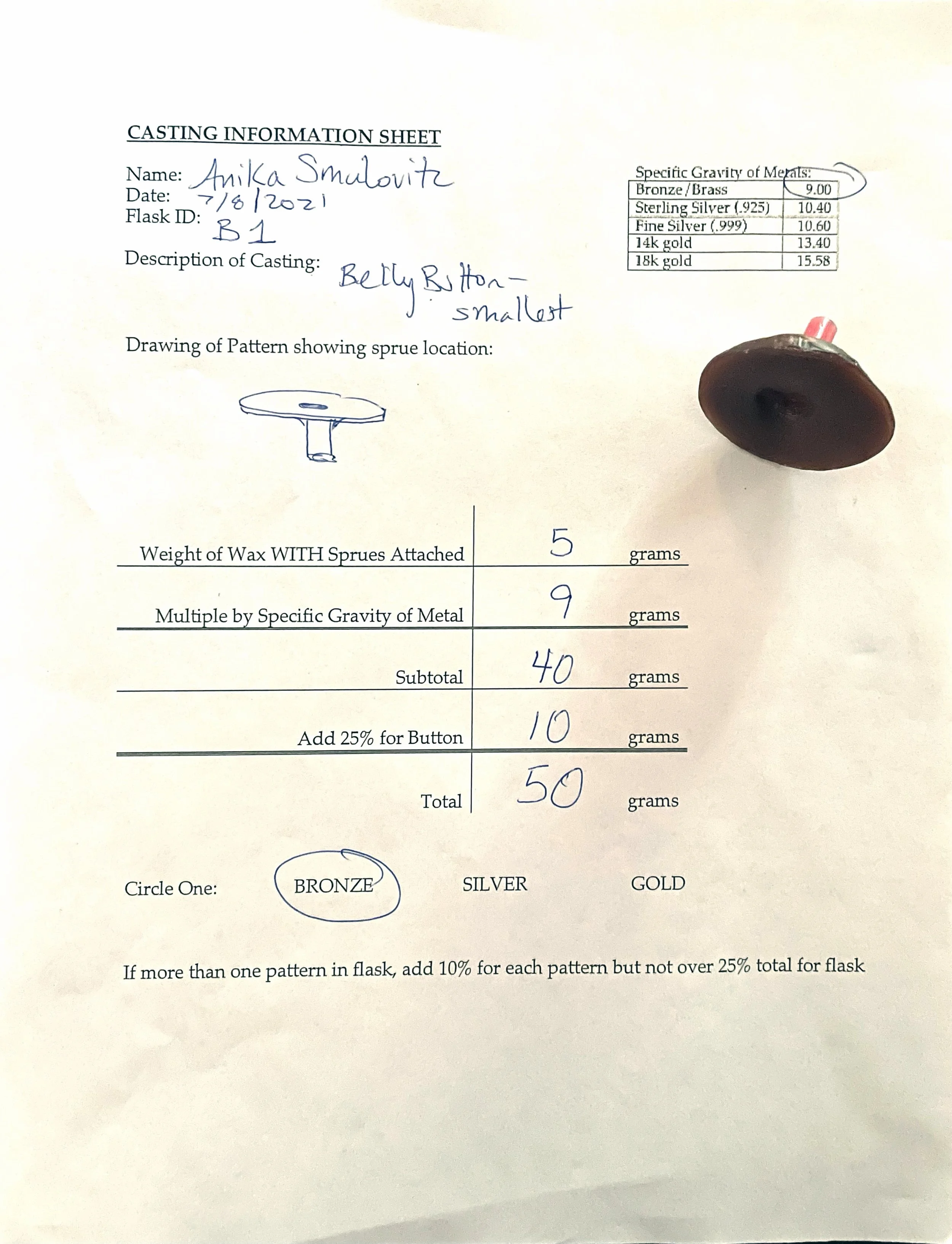 casting worksheet copy.jpg