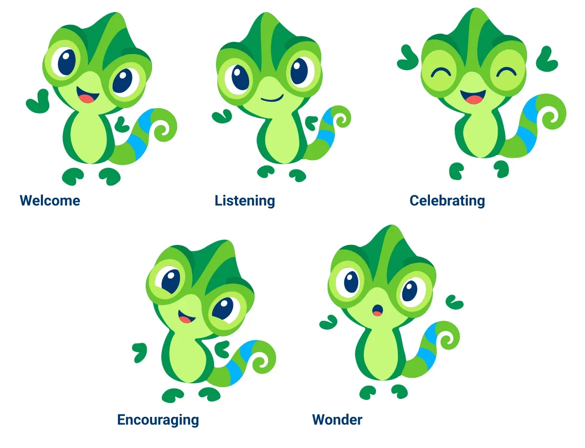 Five approved Tify poses show a greeting, attentive listening, celebration, encouragement and wide-eyed wonder.