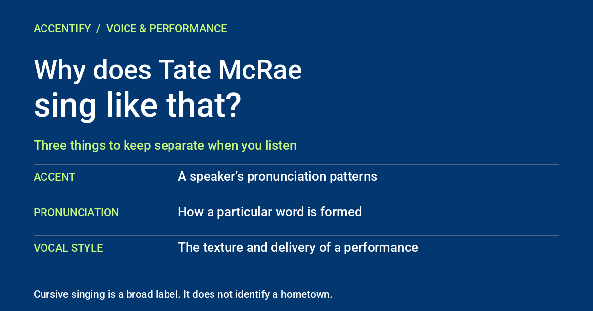 Tate McRae cursive singing Accentify analysis
