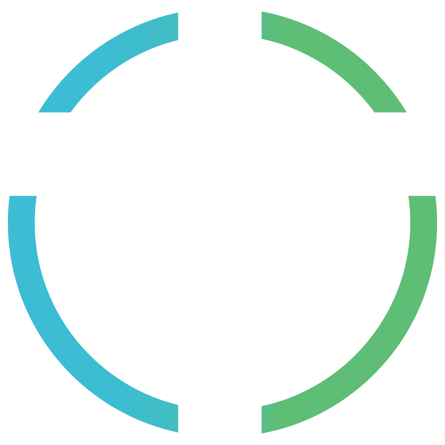 SBC Family Build