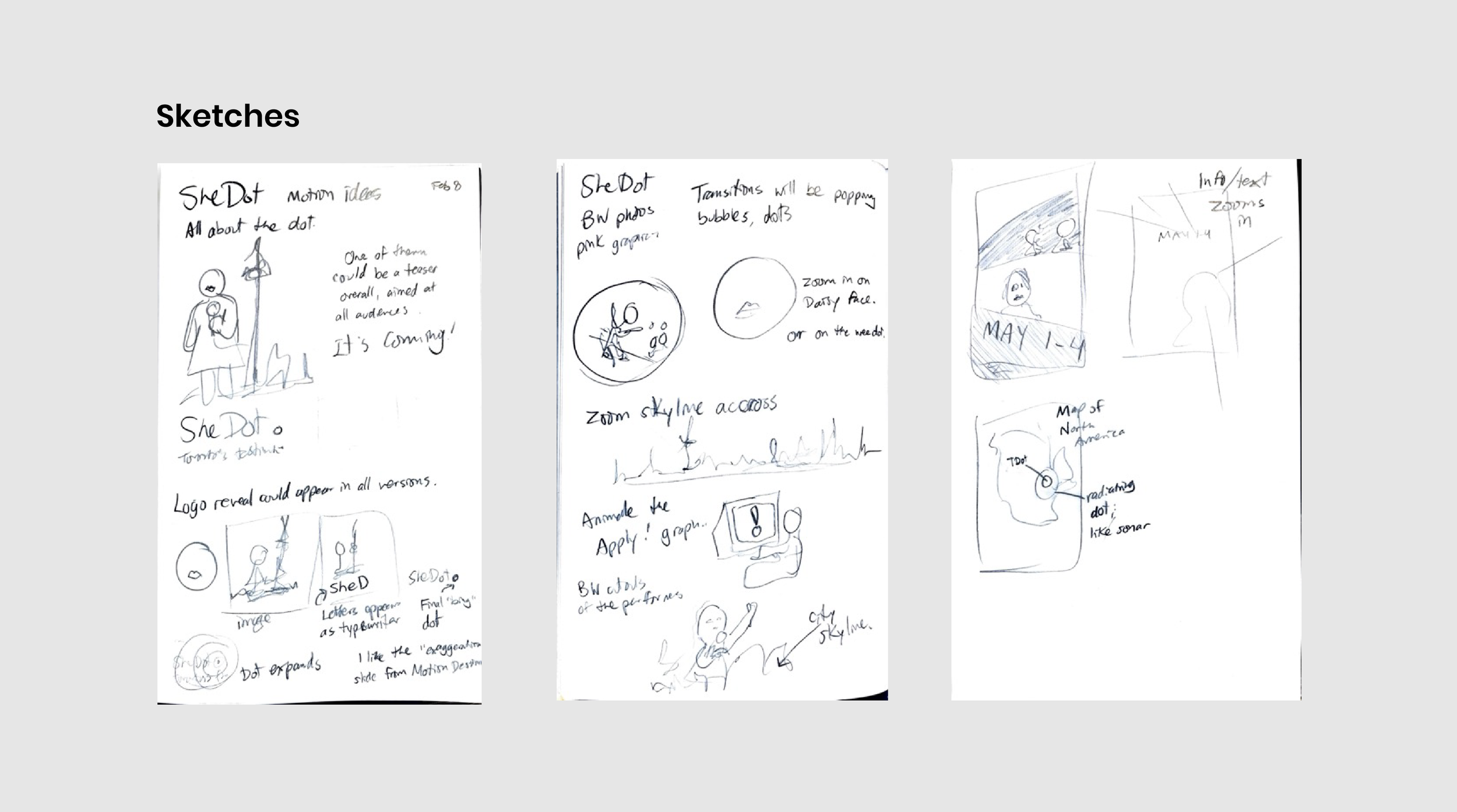 Brainstorming ideas to target potential performers and audience members.