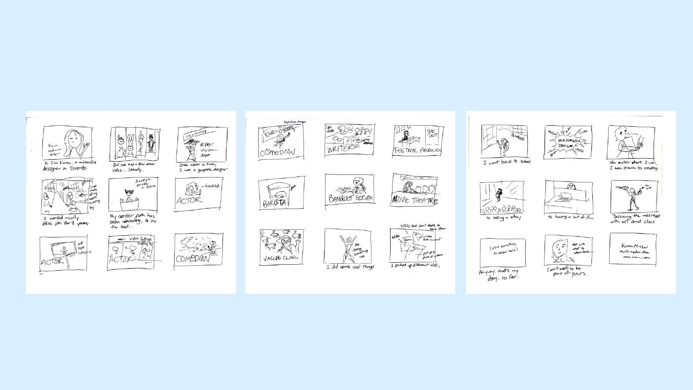 Storyboard