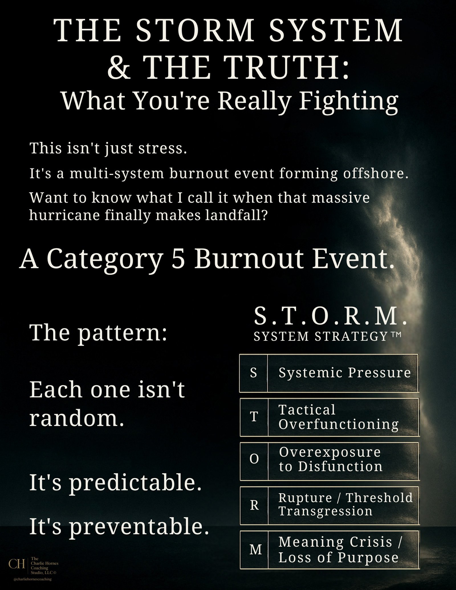 burnout-storm-system-acronym-CHC-056-2025.jpg