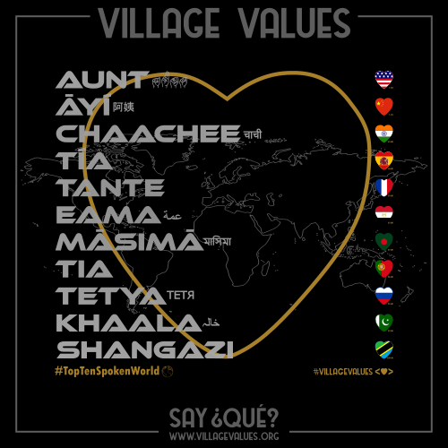 Aunt (World)