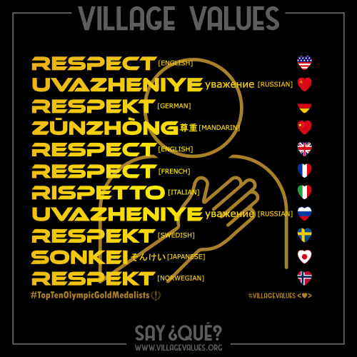 Respect (Olympic Gold) (Yellow)