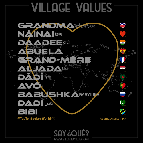 Grandma (World)