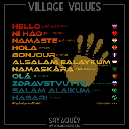 Say ¿Qué?: Top Ten Spoken Languages in the World