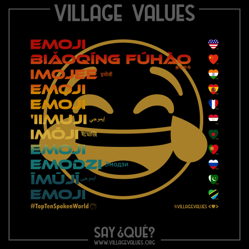 Say ¿Qué?: Emoji on World Emoji Day