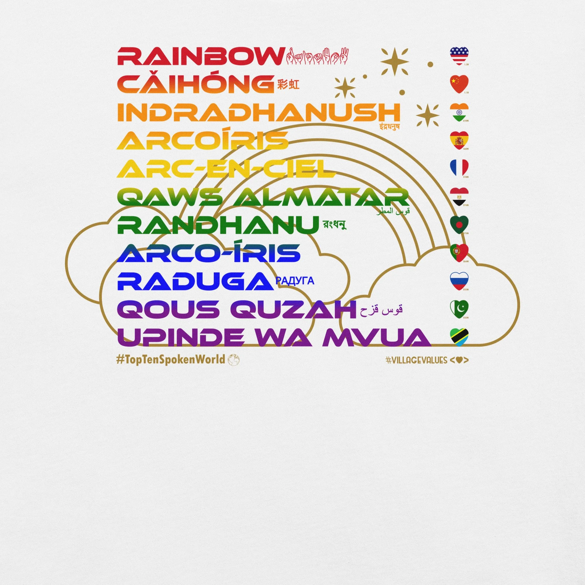 RAINBOW (Rainbow) | Top Ten Spoken (World) | Say ¿Qué? | Unisex T-shirt