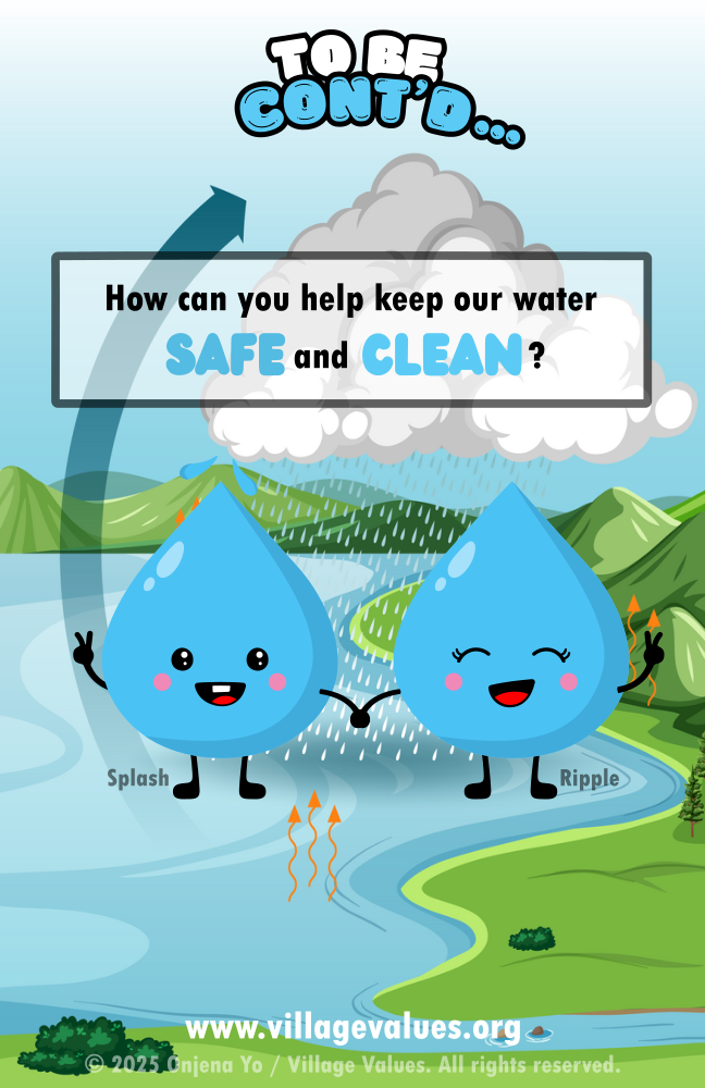 Tales of a Water Drop - Troy NY - Page 008 sm.png