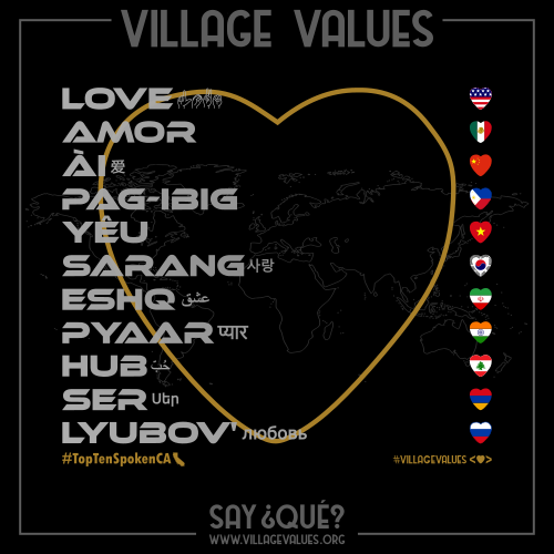 village_values_say_que_LOVE_Top_Spoken_CA_header.png