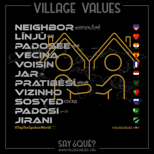 Neighbor (World)