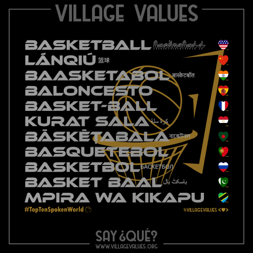 Basketball (World)