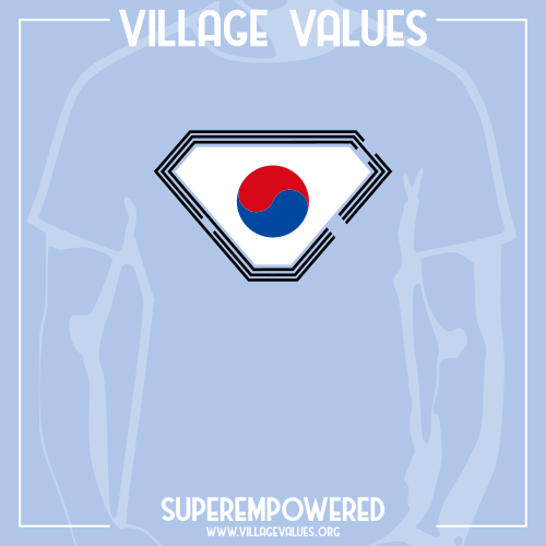 Korea (South)