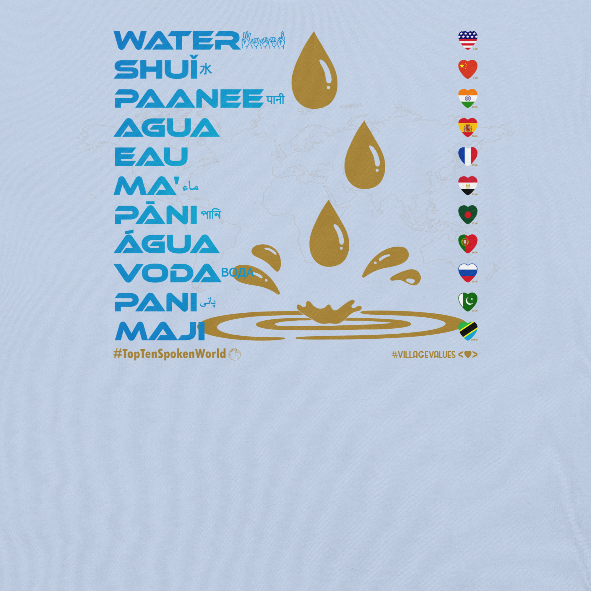 WATER | Top Ten Spoken (World) | Say ¿Qué? | Unisex T-shirt