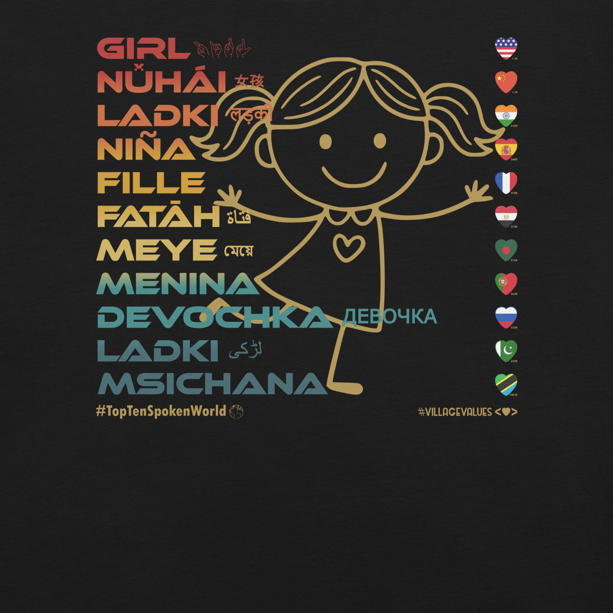GIRL (Vintage) | Top Ten Spoken (World) | Say ¿Qué? | Unisex T-shirt