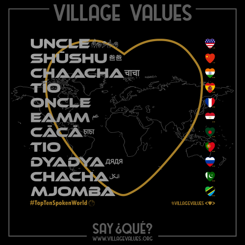 Uncle (World)