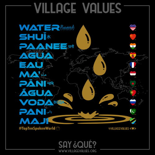 Water (World) (Blue)