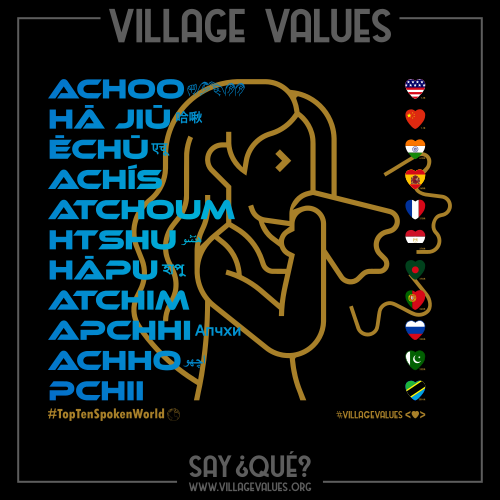 Achoo (World) (Blue)