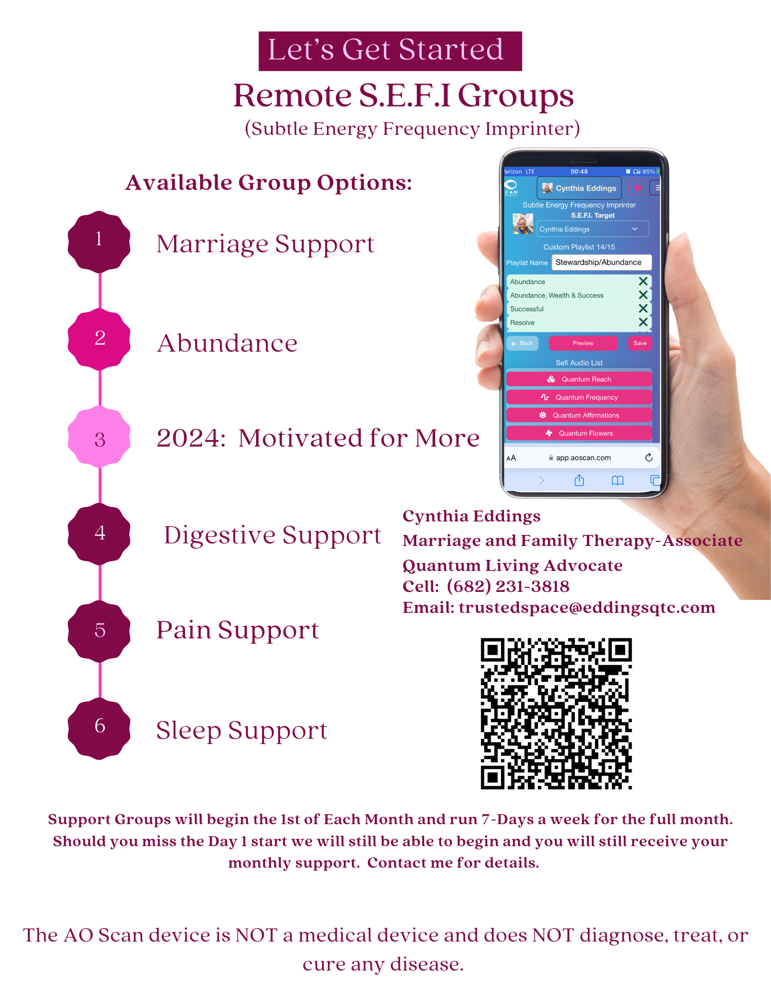 Remote Monthly SEFI Groups.png
