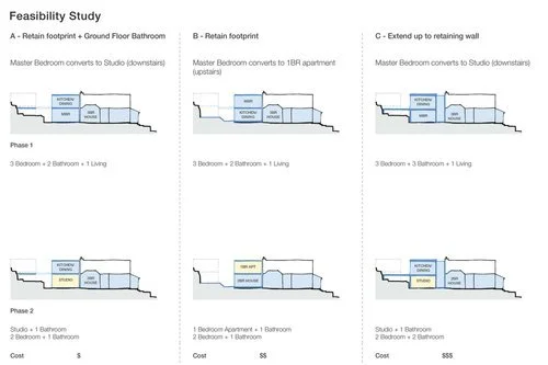 Feasibility+Study+01.jpg