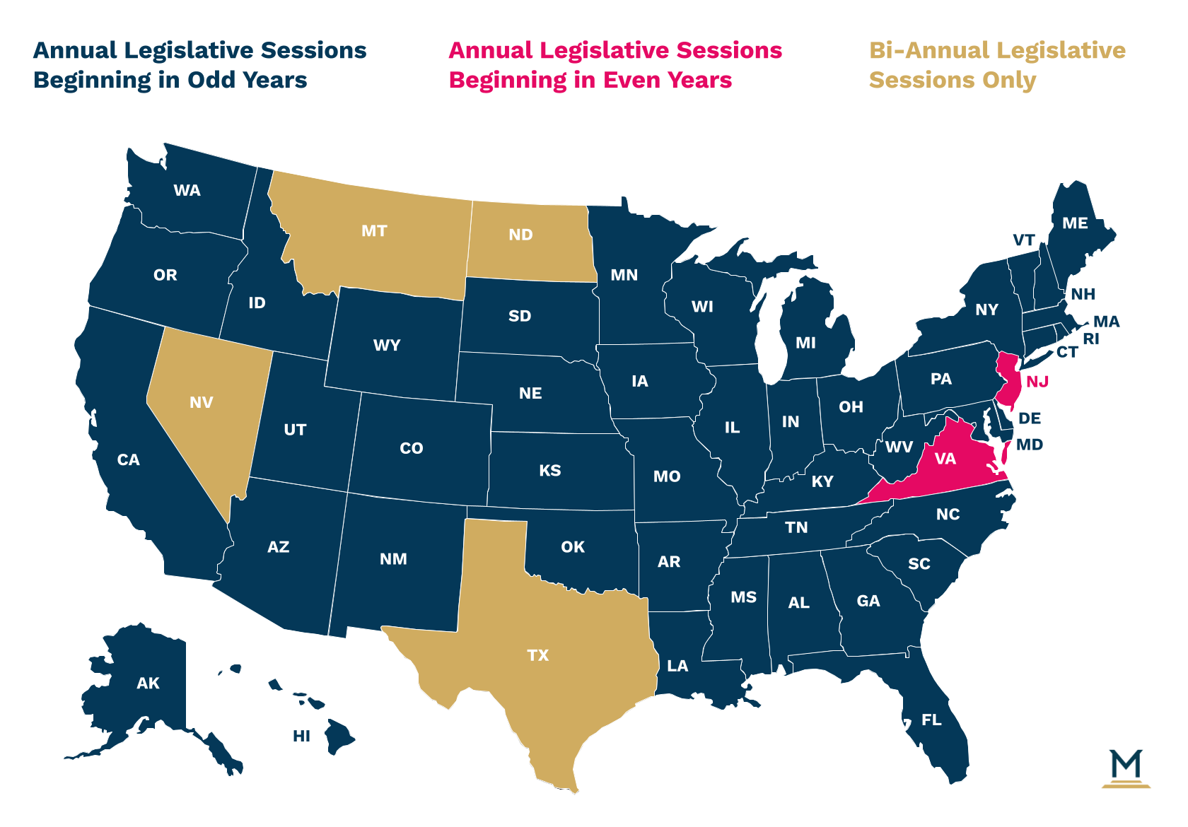 2025 Enacted AI Laws: Analysis of Developer & Deployer Mandates ...