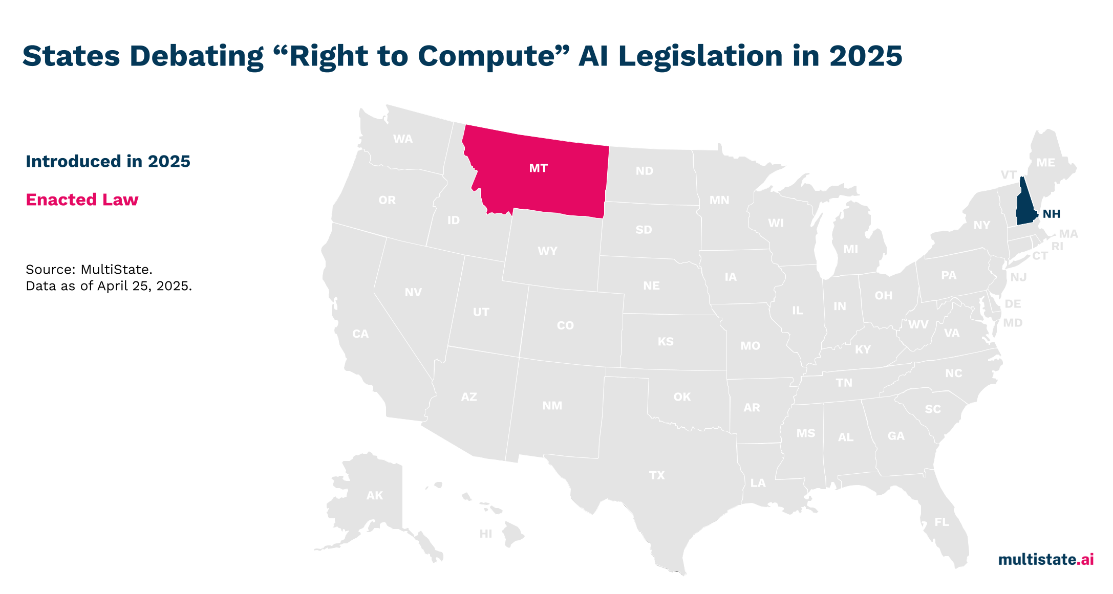 US map showing right to compute AI legislation in 2025 - magenta state Montana introduced legislation, dark blue state New Hampshire enacted law, data as of April 2025