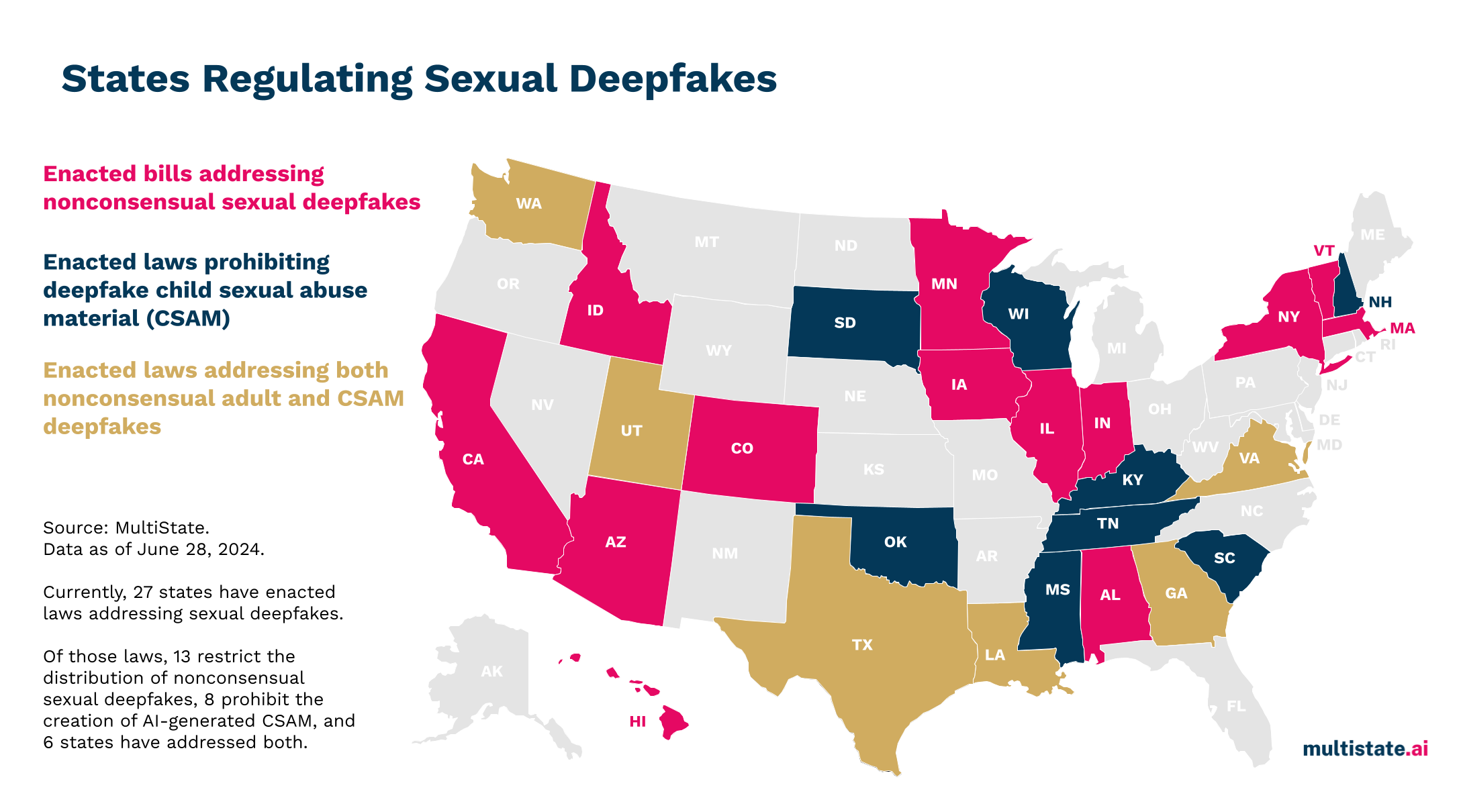 Most States Have Enacted Sexual Deepfake Laws Multistate ai most-states-have-enacted-sexual-deepfake-laws-multistate-ai