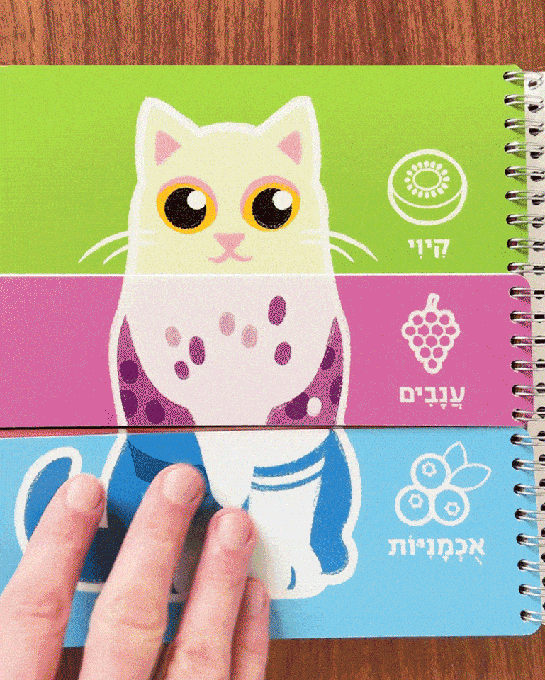 Book illustration: Different fruit types | Interactive mix and match children book | Vector art