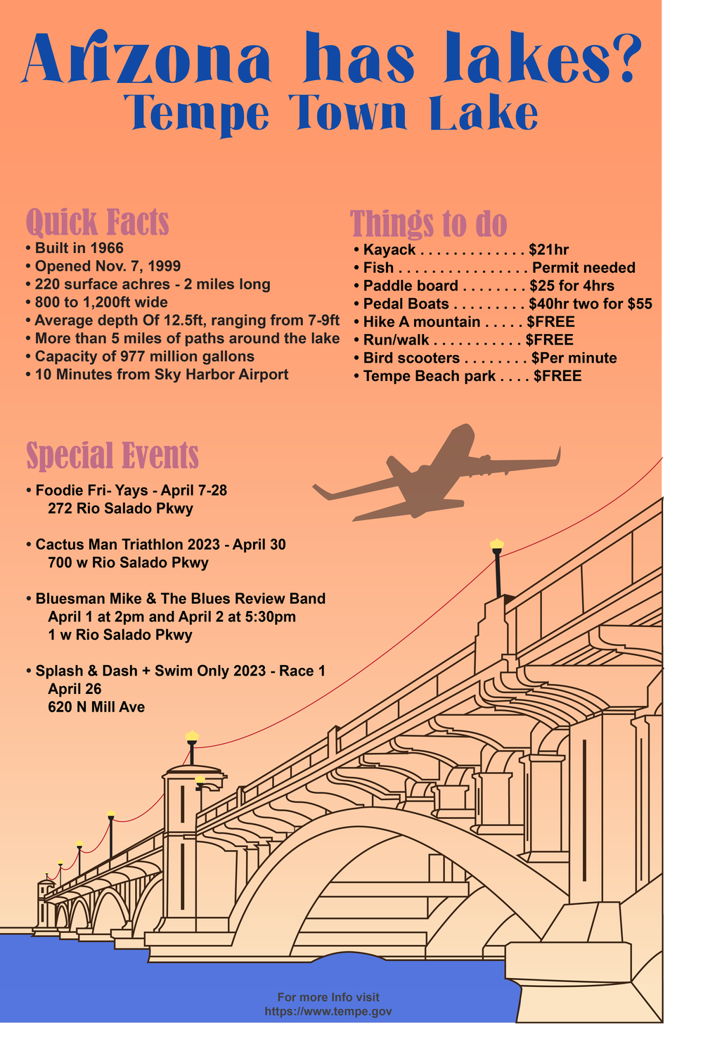 Tempe Town Lake Infographic Poster — Orion Leet