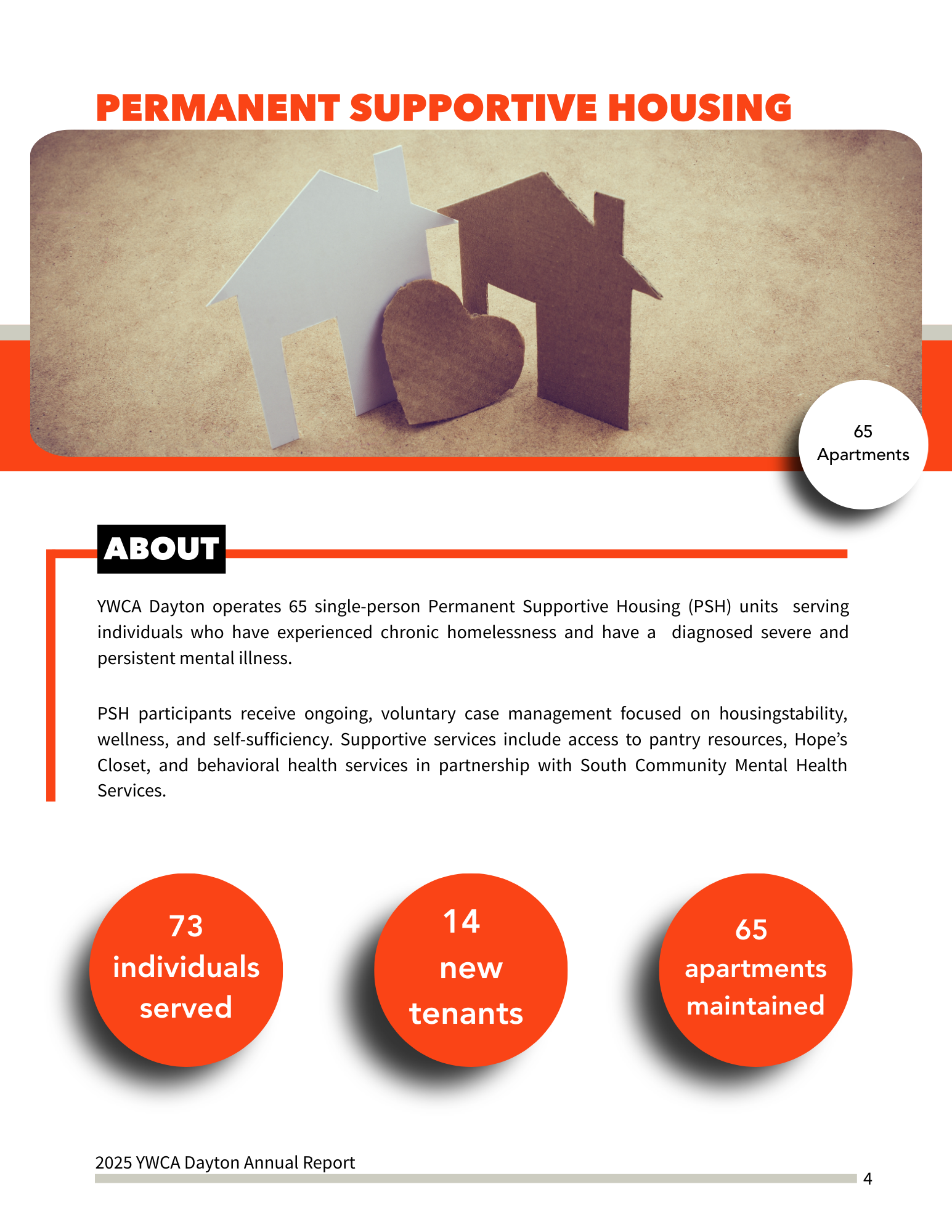 Permanent Supportive Housing.png