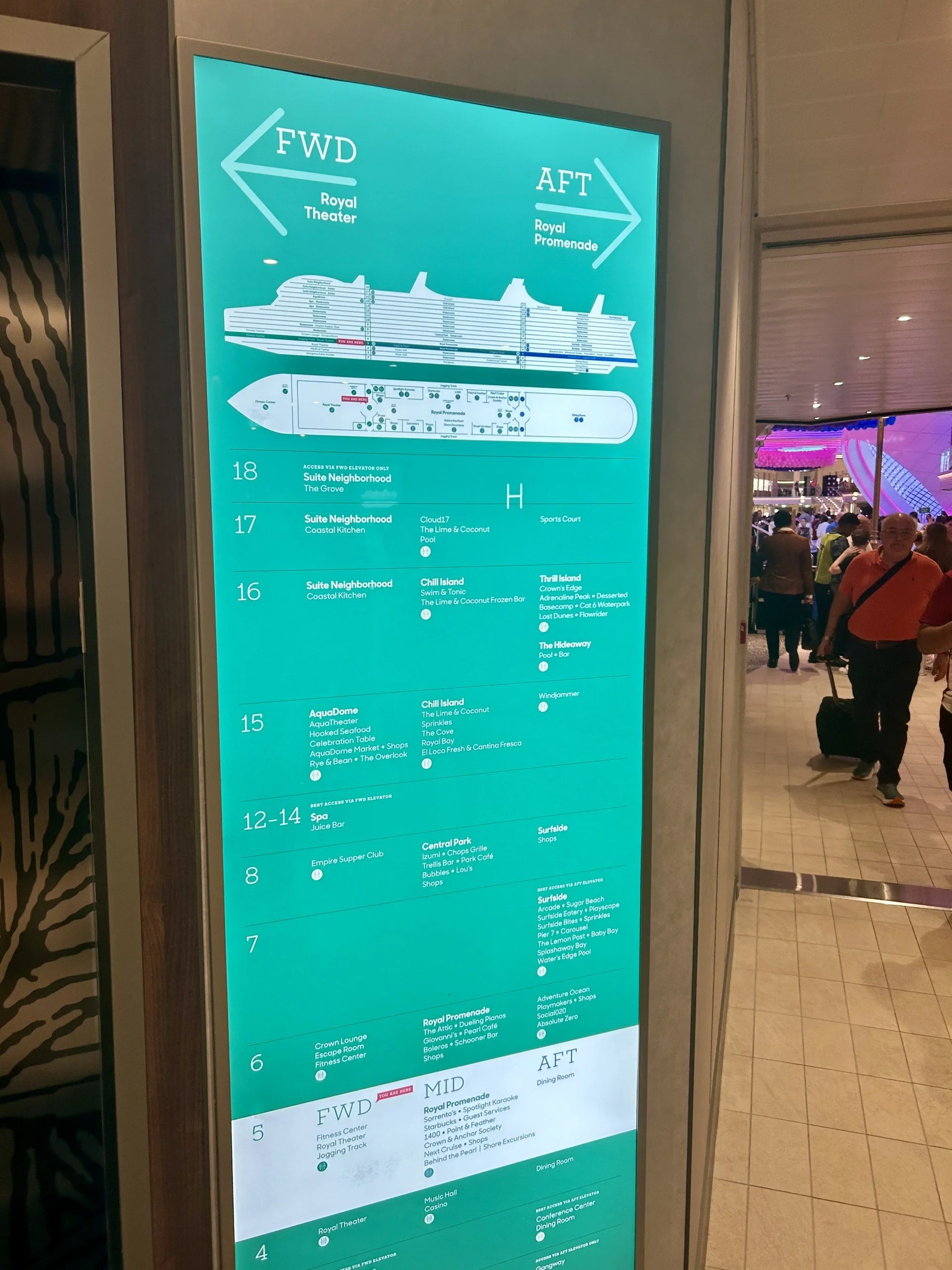 Signboard displaying layout and locations of amenities on a cruise ship, including decks 4 through 18, with directions to forward and aft, and descriptions of various areas such as Royal Theater, Royal Promenade, pools, shops, and entertainment venues.
