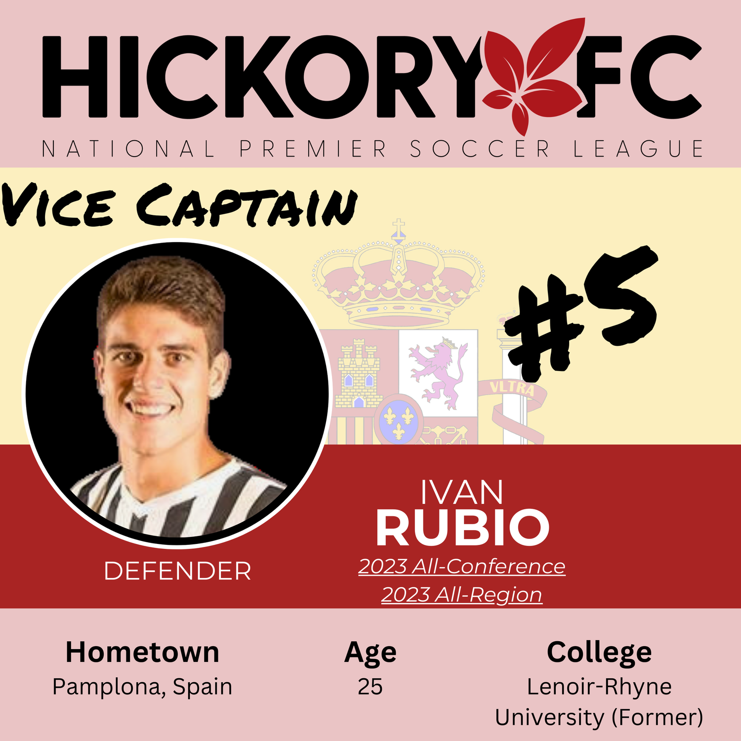 roster-hickory-fc