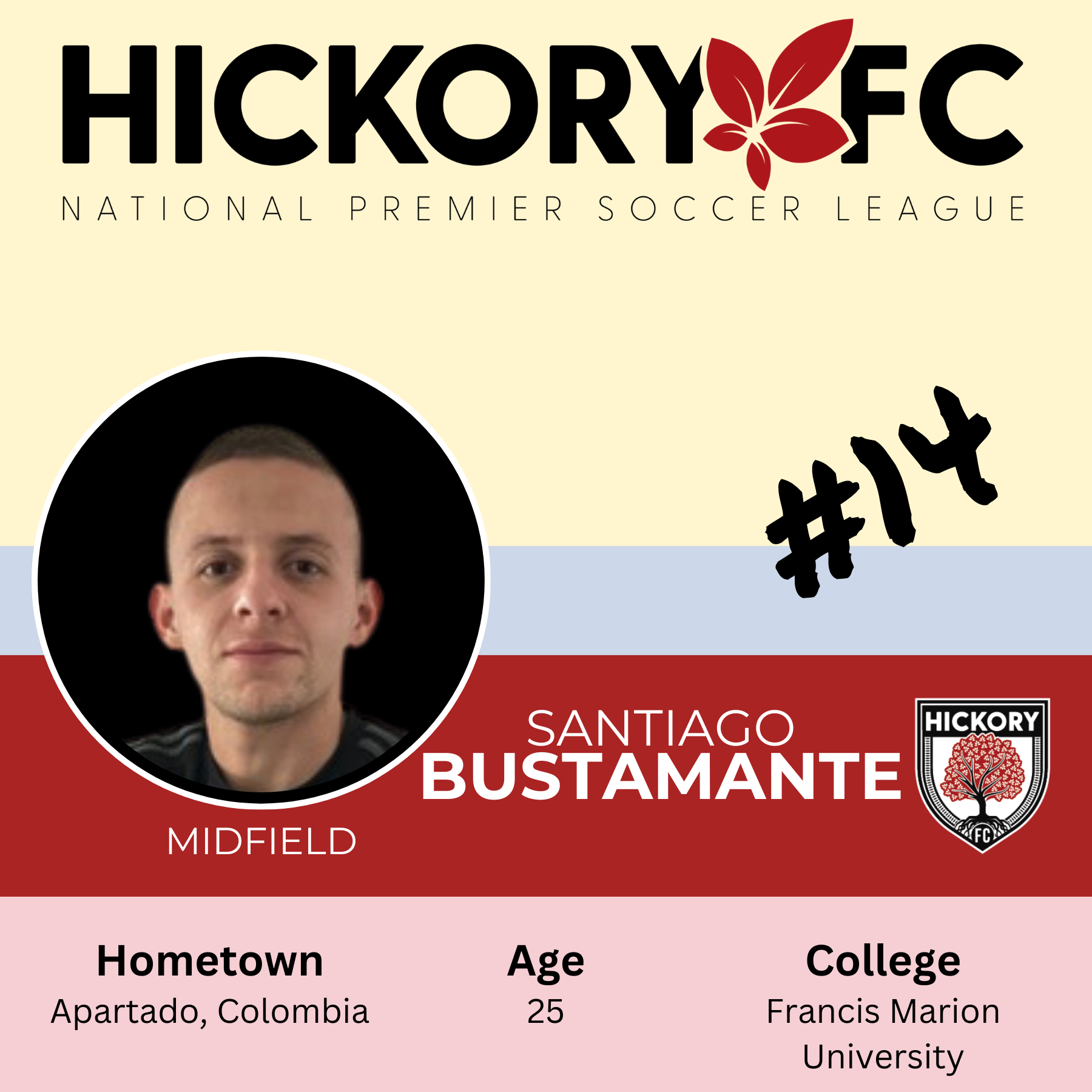 roster-hickory-fc