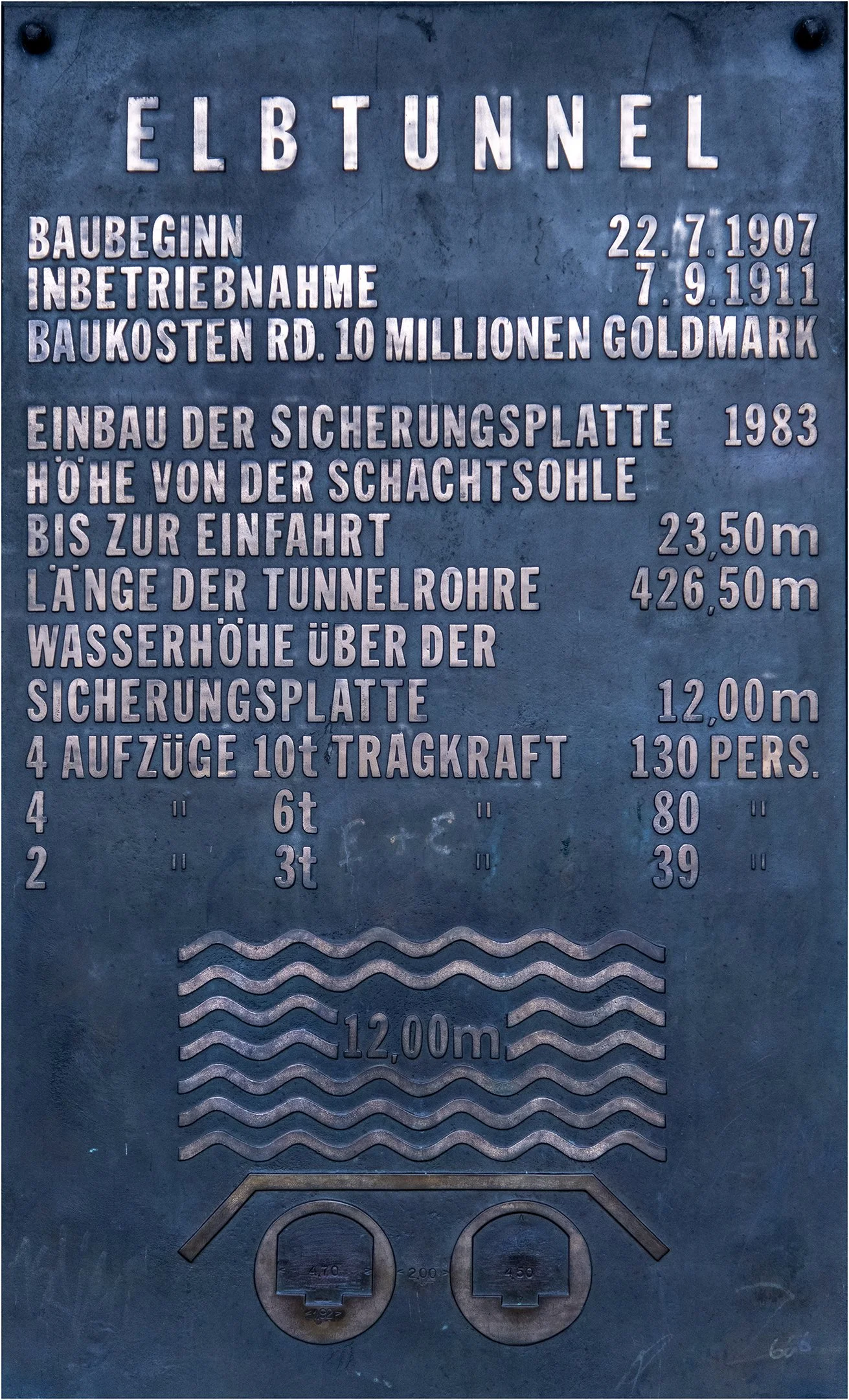 Hamburg Baumgartner 104.jpg