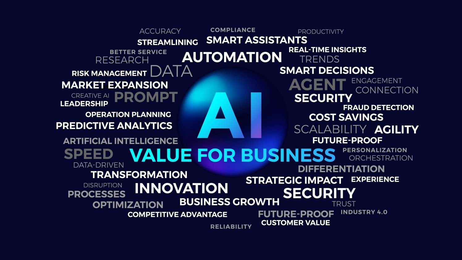 AI Is No Longer the Competitive Advantage – Measuring Its Value Is