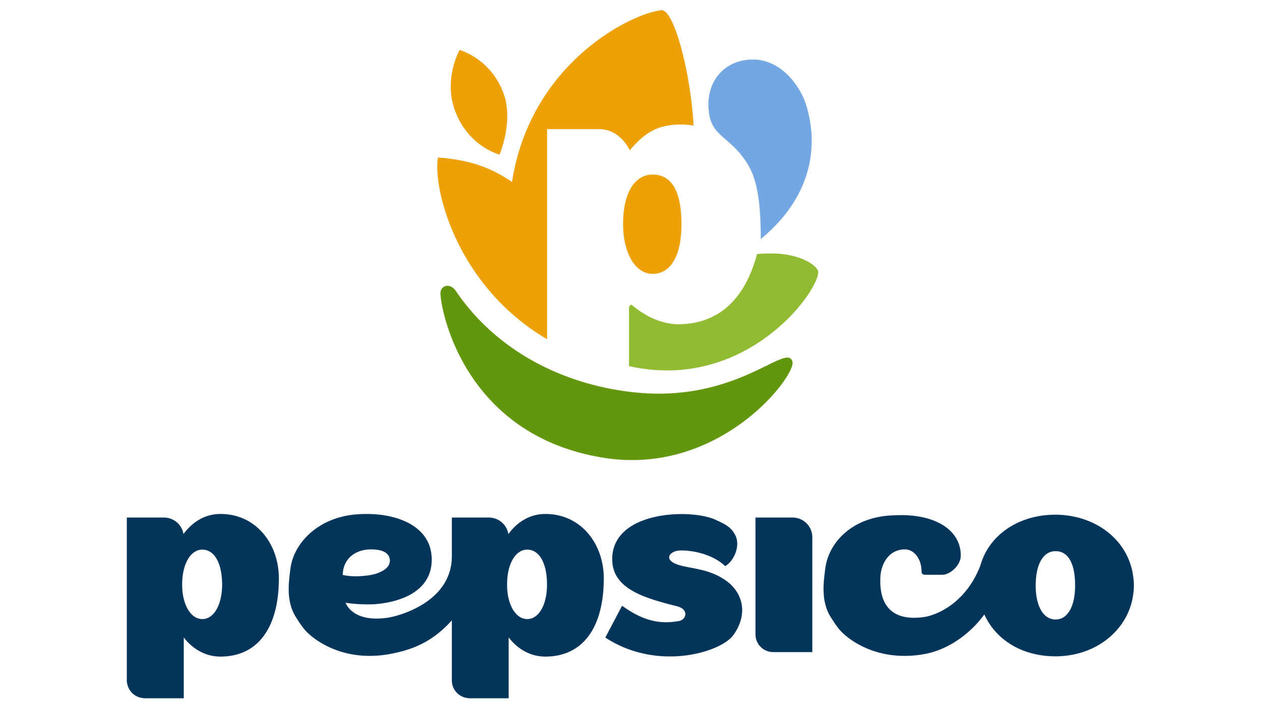 Pepsico logo