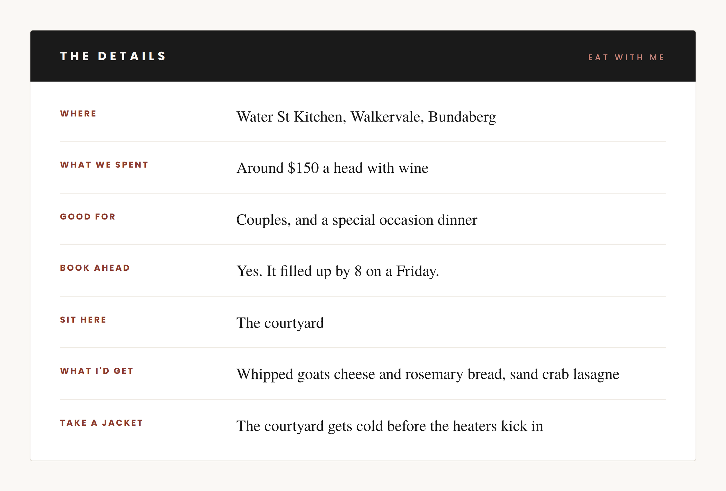 water-st-kitchen-details.png