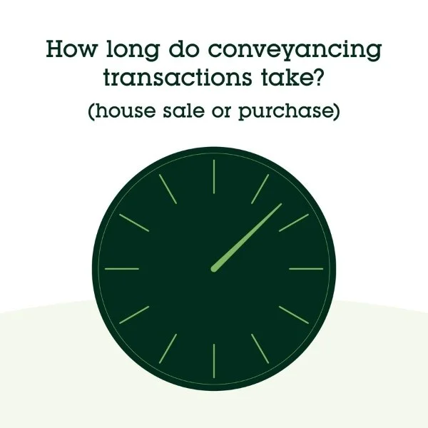 How long do conveyancing transactions take (house sale or purchase)?