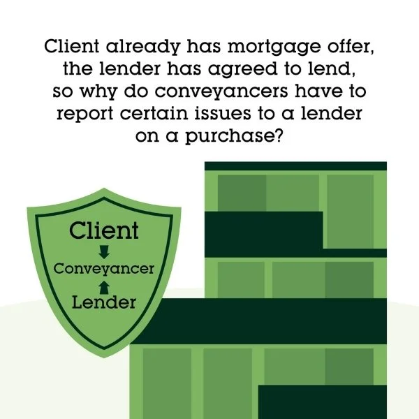 Client already has mortgage offer, the lender has agreed to lend, so why do conveyancers have to report certain issues to a lender on a purchase?
