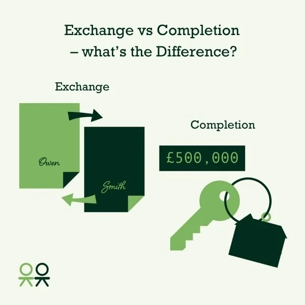 Exchange vs Completion – what’s the Difference?
