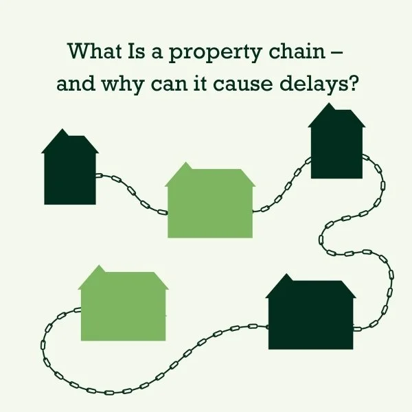 What Is a property chain – and why can it cause delays?