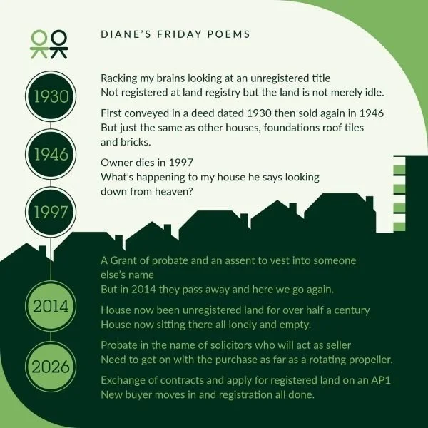 Diane’s Friday Poems