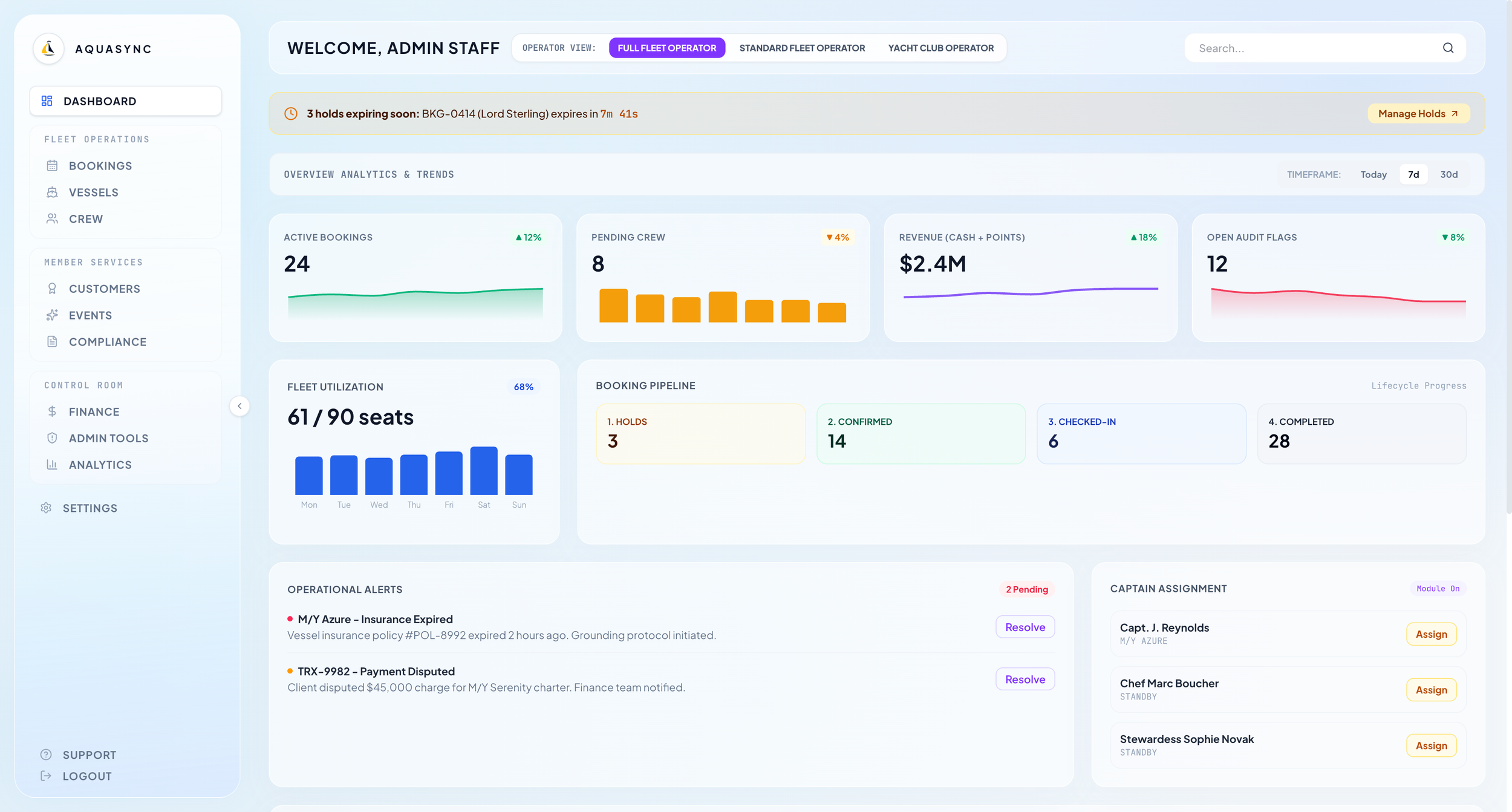 AquaSync Dashboard Mockup