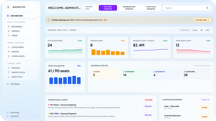 Admin Console UI
