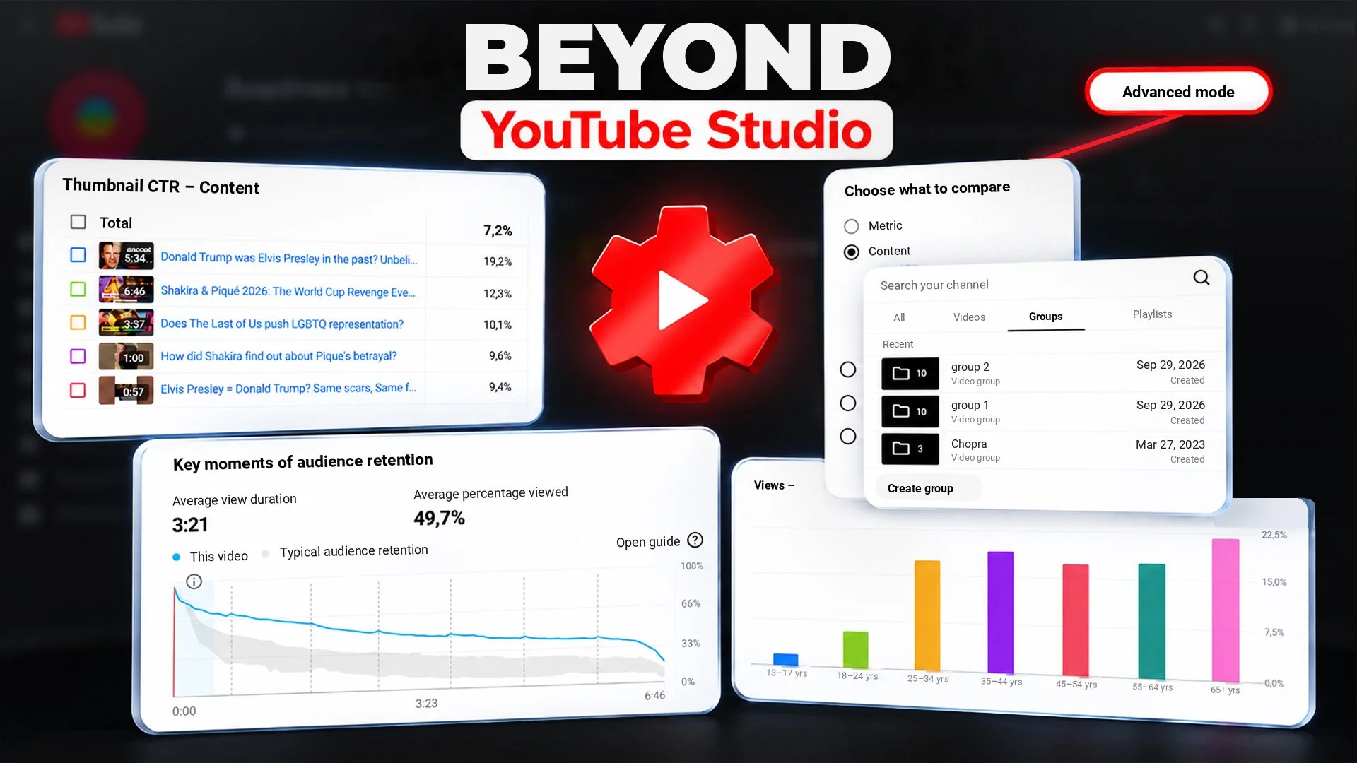 Beyond YouTube Studio: YouTube Analytics Tools for Creators