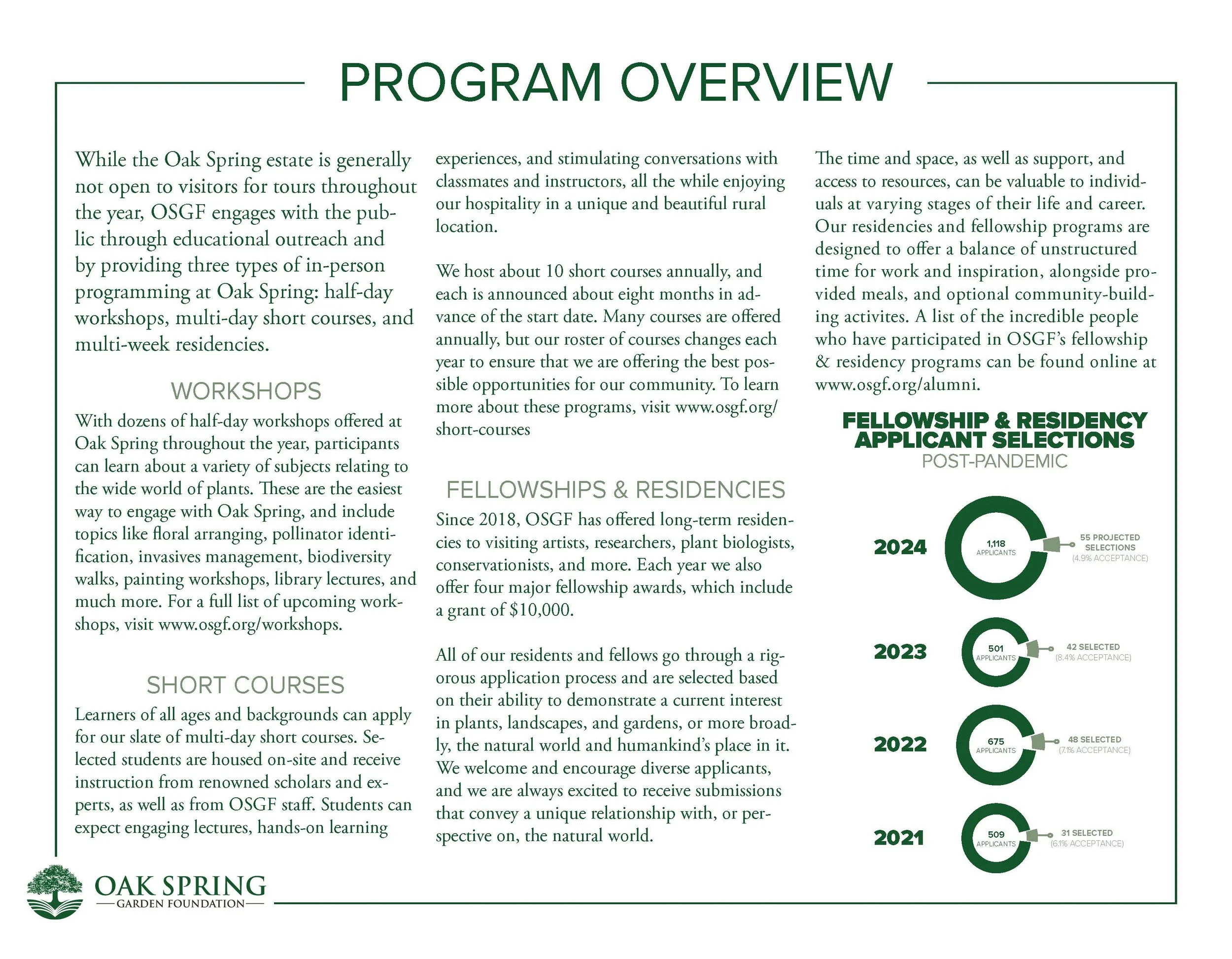 COM 60511 Media Kit_Page_04.jpg