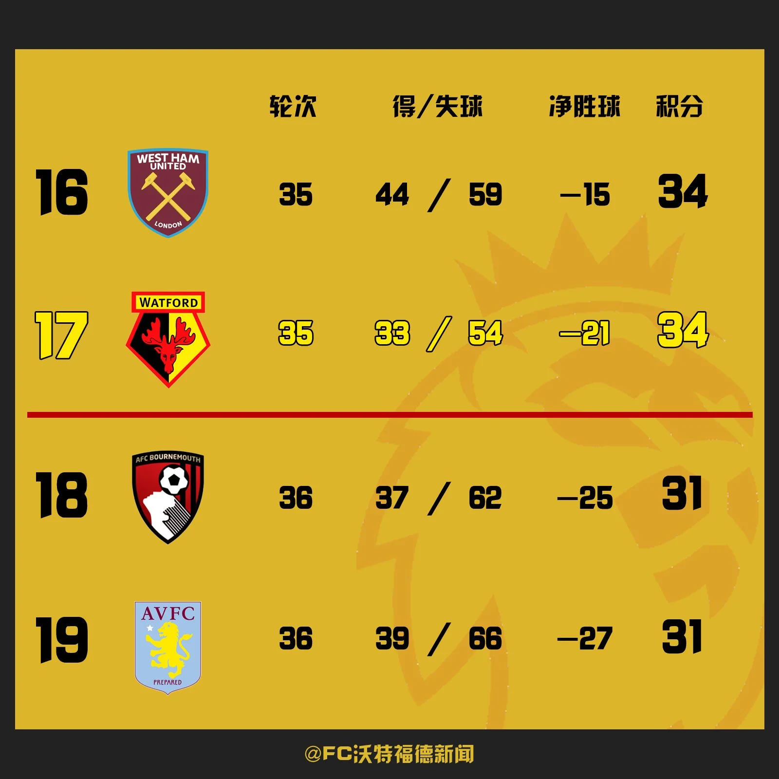 Table BF EPL36.jpg