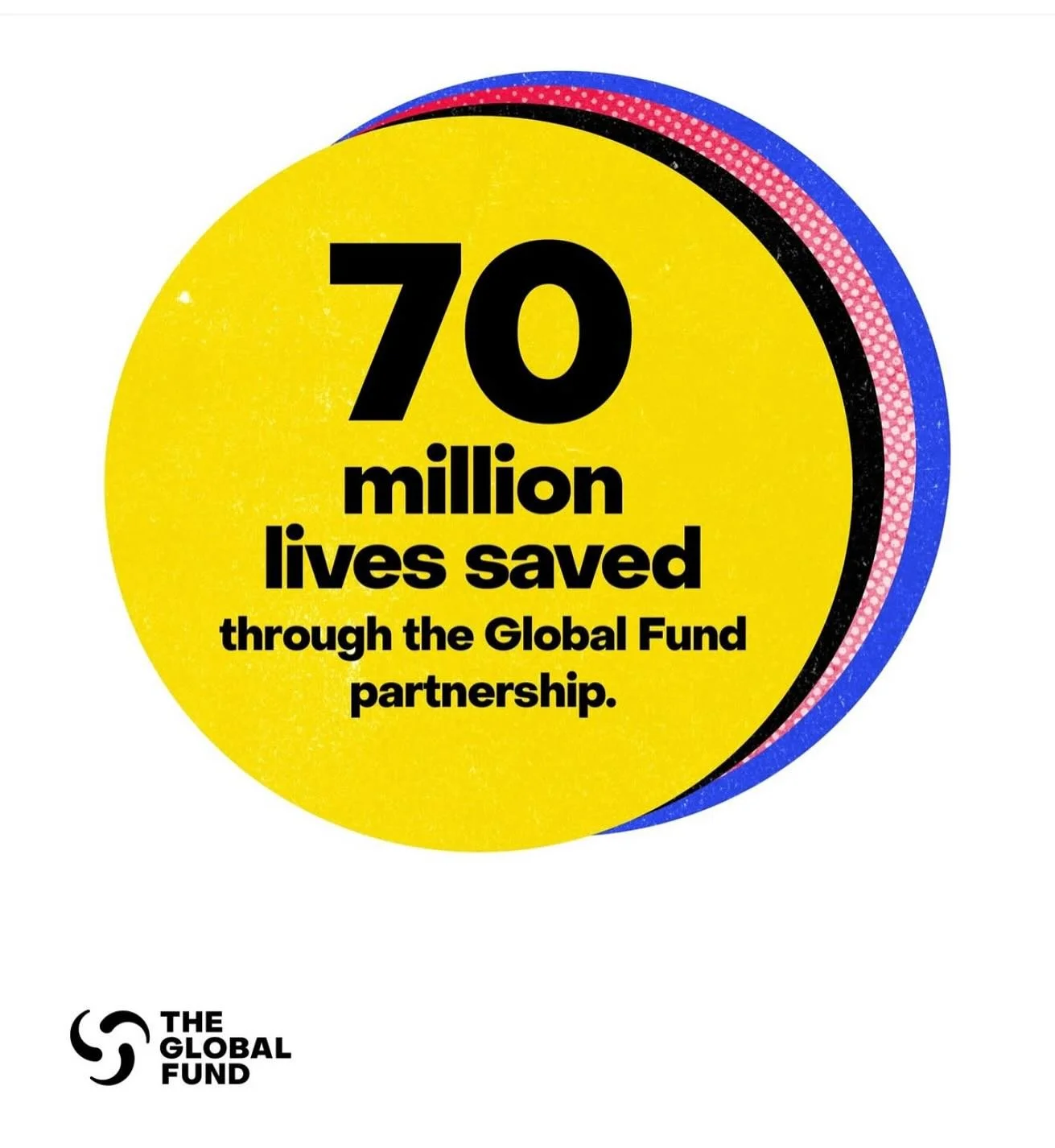 Just Released: 2025 Results Report by our partners @globalfund 
Working together, the Global Fund partnership has saved 70 MILLION lives since 2002. In countries where the Global Fund invests, the combined death rate from the three diseases has drop