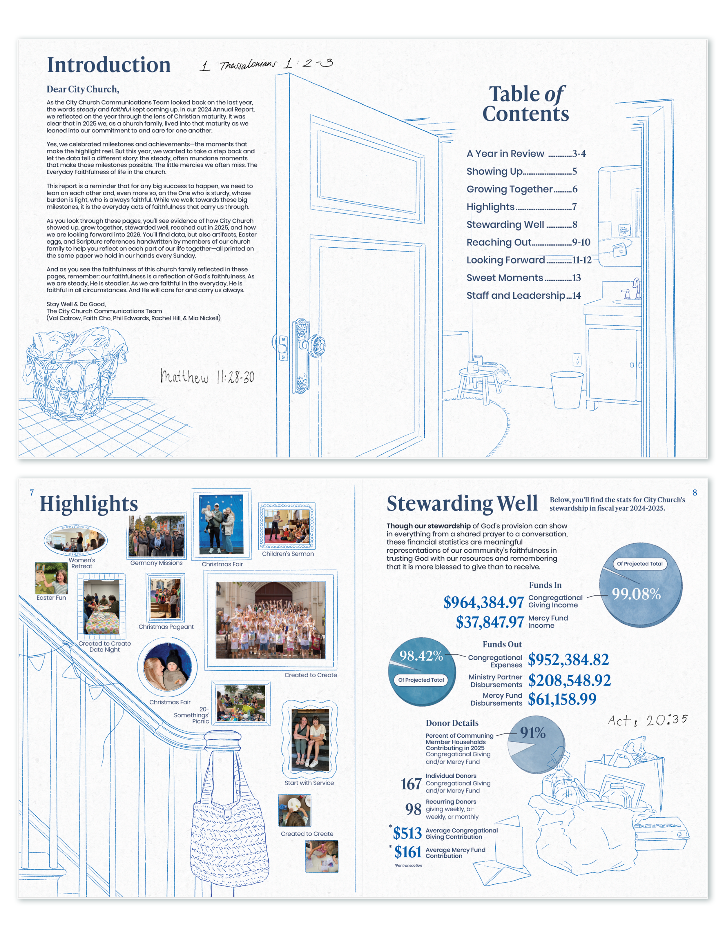 Select interior pages from City Church of Richmond's Annual Report 2025 | Procreate, Adobe Illustrator
